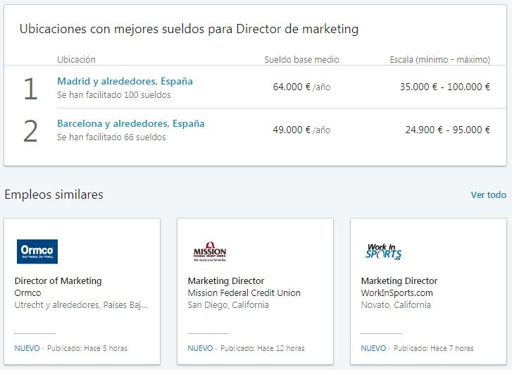 LinkedIn Salary - Ranking ubicaciones con mejores sueldos y empleos similares